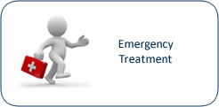 Planned In-patient Treatment